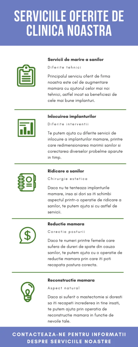 implant mamar